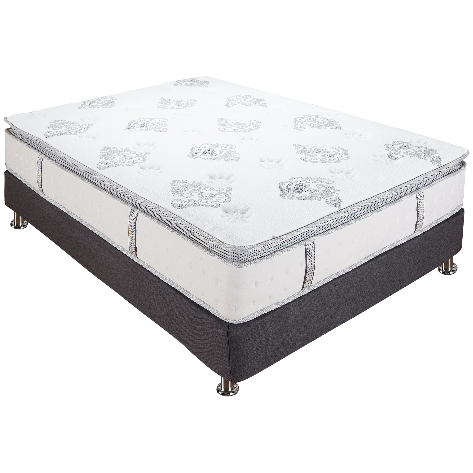 Best Pillow Top Mattress Reviews Therapedic BackSense Elite Plush